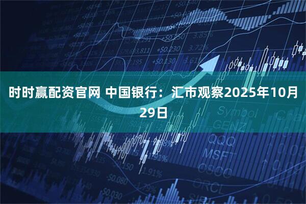 时时赢配资官网 中国银行：汇市观察2025年10月29日